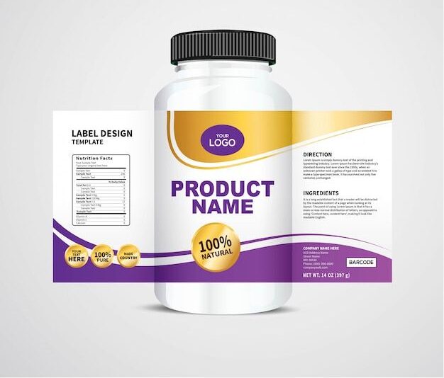 About Private Labels